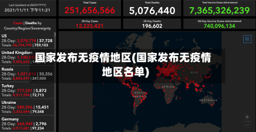 国家发布无疫情地区(国家发布无疫情地区名单)-第2张图片