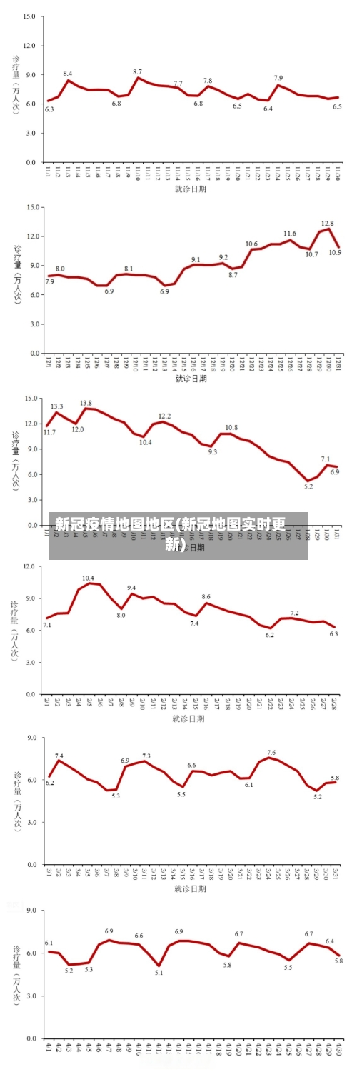 新冠疫情地图地区(新冠地图实时更新)