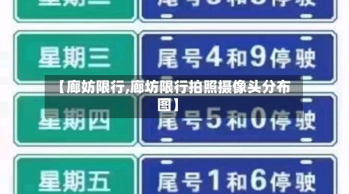 【廊妨限行,廊坊限行拍照摄像头分布图】-第2张图片