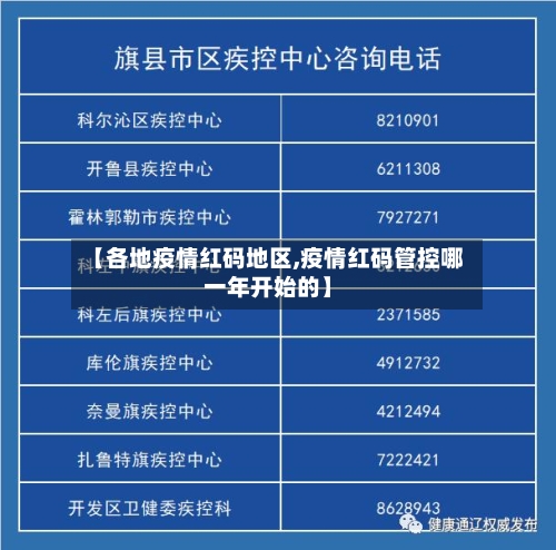【各地疫情红码地区,疫情红码管控哪一年开始的】-第3张图片