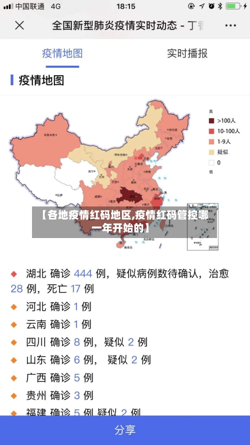 【各地疫情红码地区,疫情红码管控哪一年开始的】