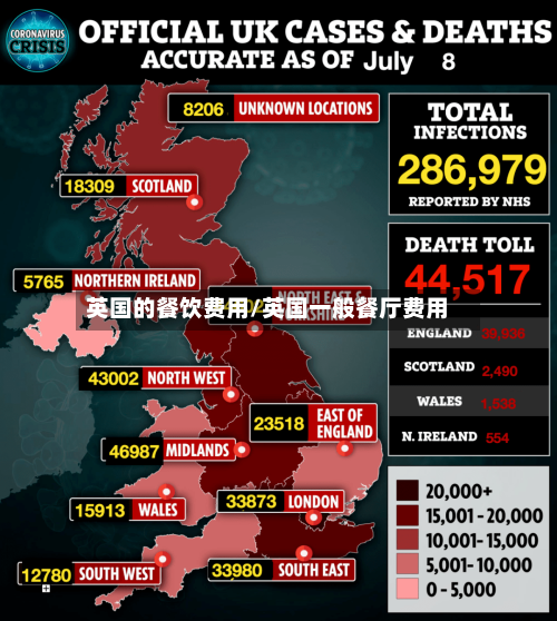 英国的餐饮费用/英国一般餐厅费用-第2张图片