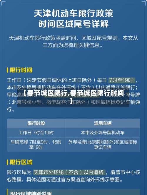 【春节城区限行,春节城区限行时间】-第3张图片