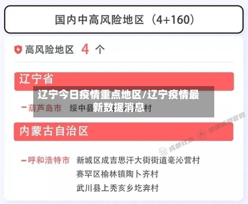 辽宁今日疫情重点地区/辽宁疫情最新数据消息-第3张图片