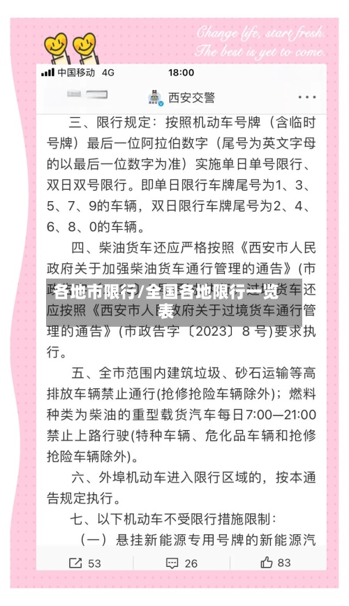 各地市限行/全国各地限行一览表