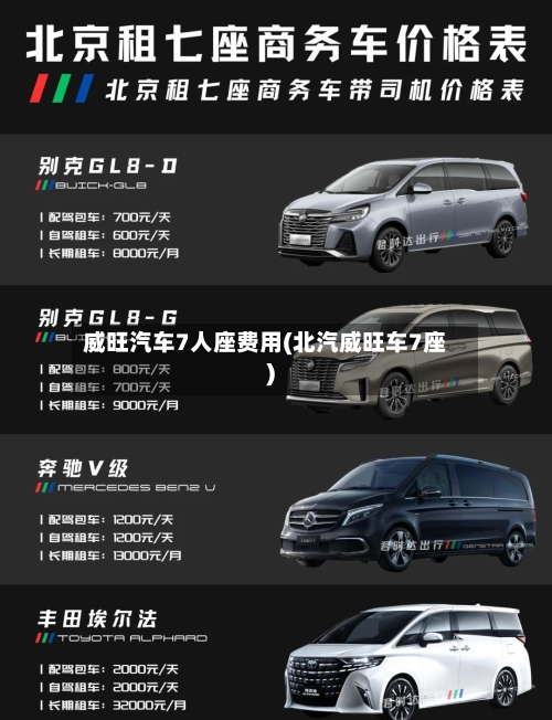 威旺汽车7人座费用(北汽威旺车7座)