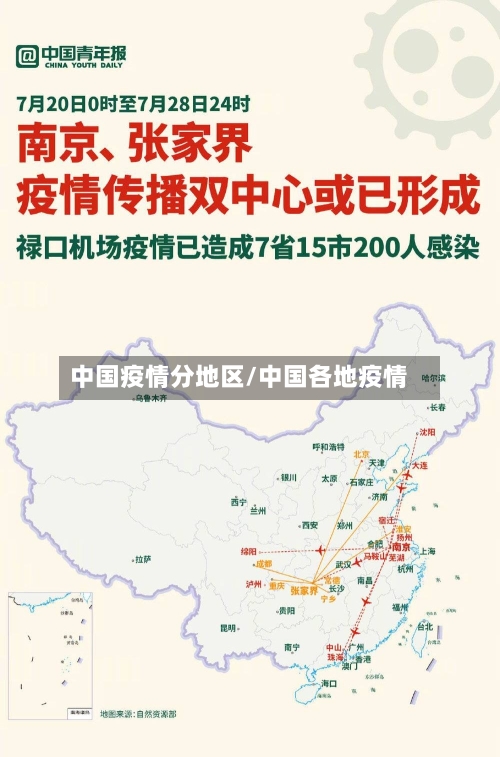 中国疫情分地区/中国各地疫情