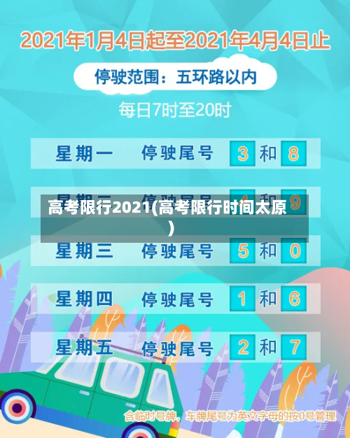 高考限行2021(高考限行时间太原)