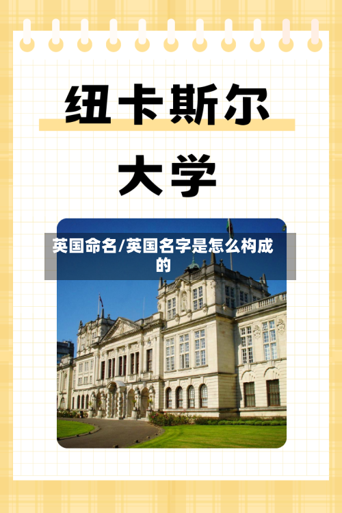 英国命名/英国名字是怎么构成的