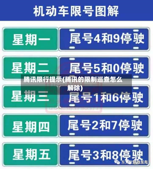 腾讯限行提示(腾讯的限制巡查怎么解除)-第2张图片