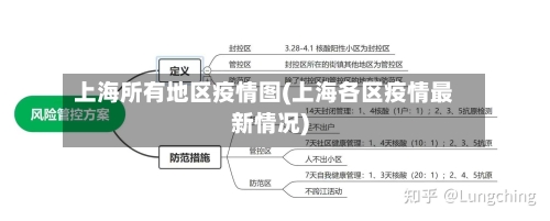 上海所有地区疫情图(上海各区疫情最新情况)