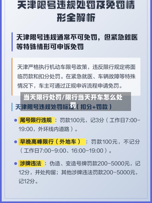 当天限行处罚/限行当天开车怎么处罚-第2张图片