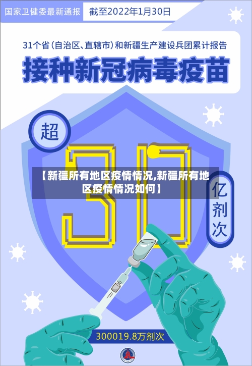 【新疆所有地区疫情情况,新疆所有地区疫情情况如何】-第2张图片