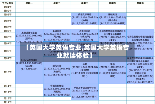 【英国大学英语专业,英国大学英语专业就读体验】-第2张图片