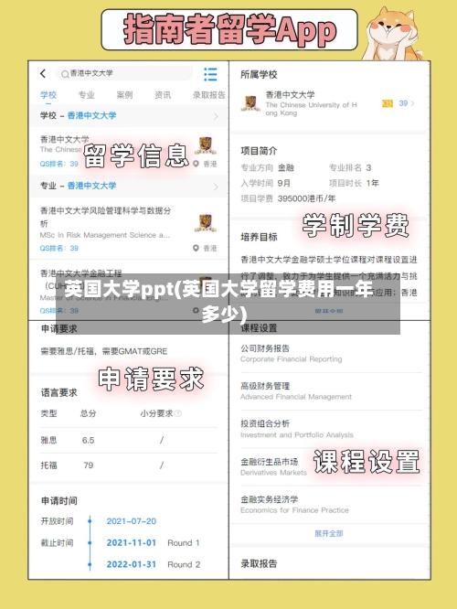 英国大学ppt(英国大学留学费用一年多少)
