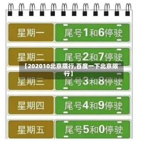 【202010北京限行,百度一下北京限行】