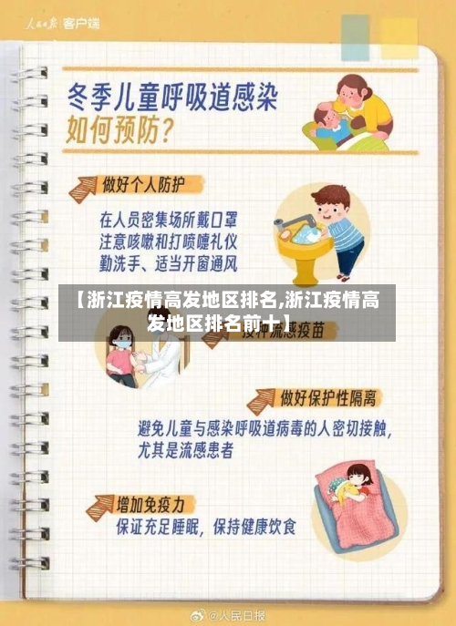 【浙江疫情高发地区排名,浙江疫情高发地区排名前十】-第2张图片