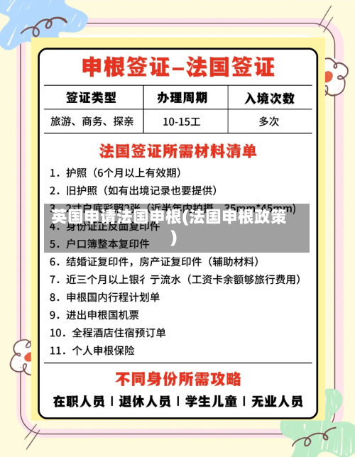 英国申请法国申根(法国申根政策)-第2张图片