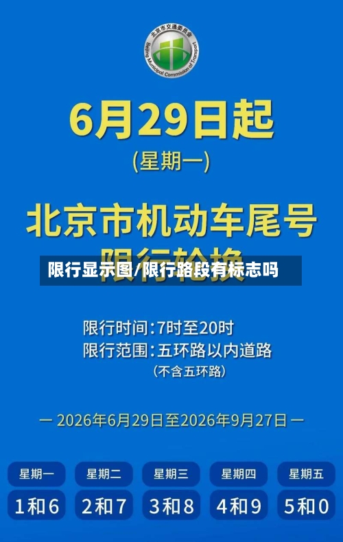 限行显示图/限行路段有标志吗-第2张图片