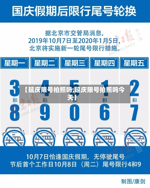 【延庆限号拍照吗,延庆限号拍照吗今天】