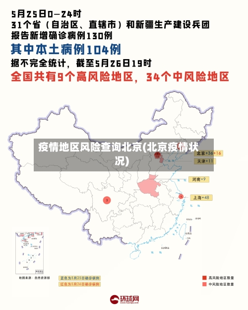 疫情地区风险查询北京(北京疫情状况)-第3张图片