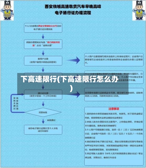 下高速限行(下高速限行怎么办)