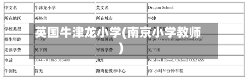 英国牛津龙小学(南京小学教师)