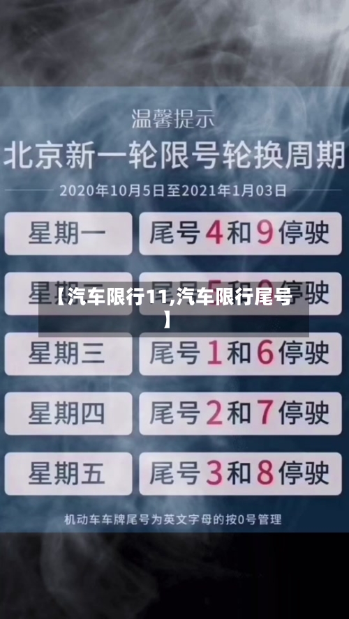 【汽车限行11,汽车限行尾号】-第2张图片