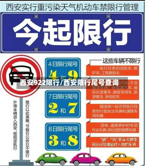 西安922限行/西安限行尾号查询