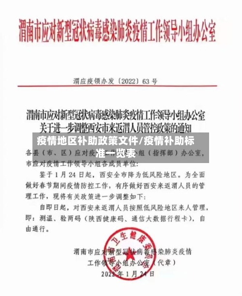 疫情地区补助政策文件/疫情补助标准一览表-第2张图片