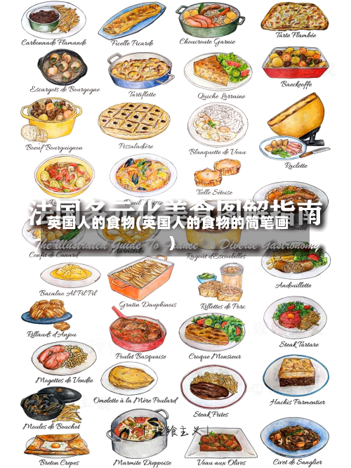 英国人的食物(英国人的食物的简笔画)