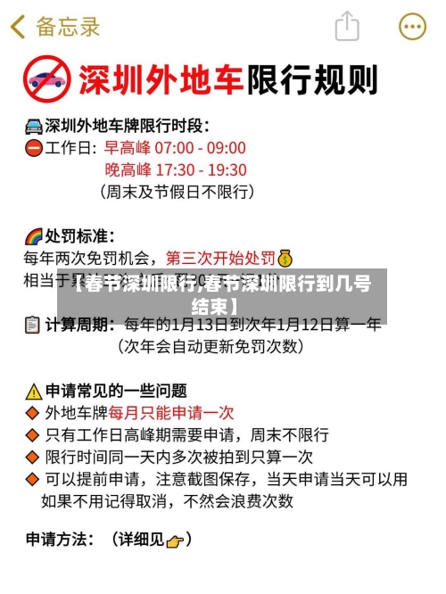 【春节深圳限行,春节深圳限行到几号结束】