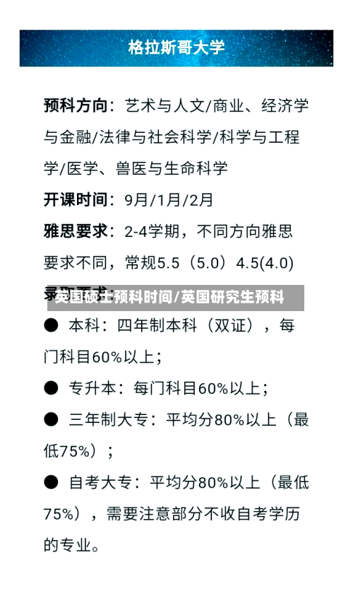 英国硕士预科时间/英国研究生预科