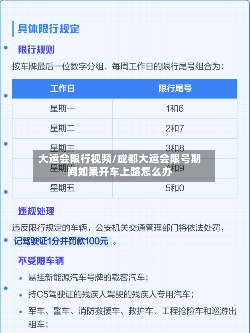 大运会限行视频/成都大运会限号期间如果开车上路怎么办-第3张图片