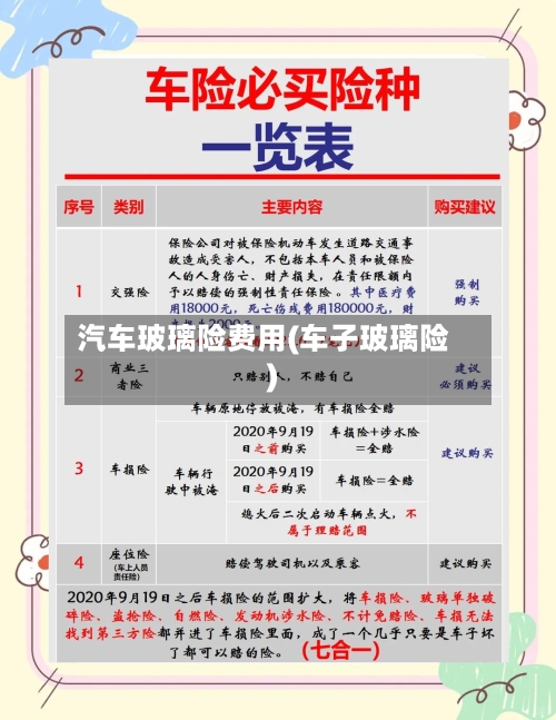 汽车玻璃险费用(车子玻璃险)-第2张图片