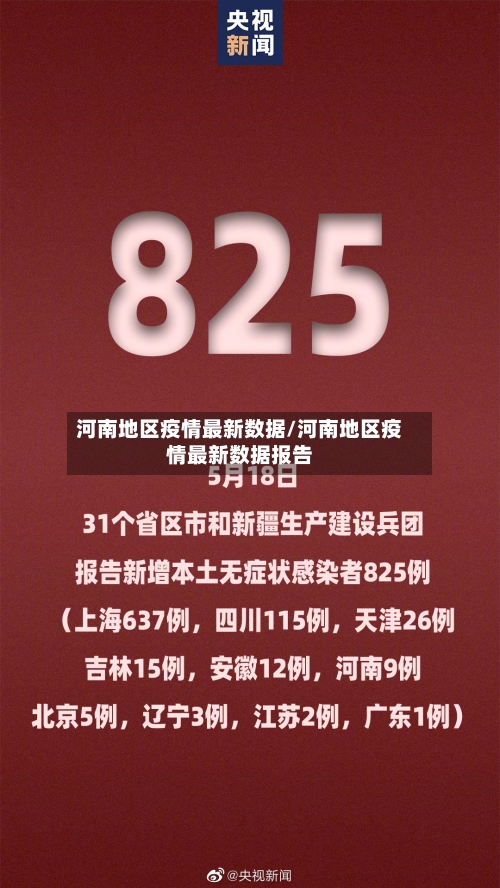 河南地区疫情最新数据/河南地区疫情最新数据报告-第2张图片
