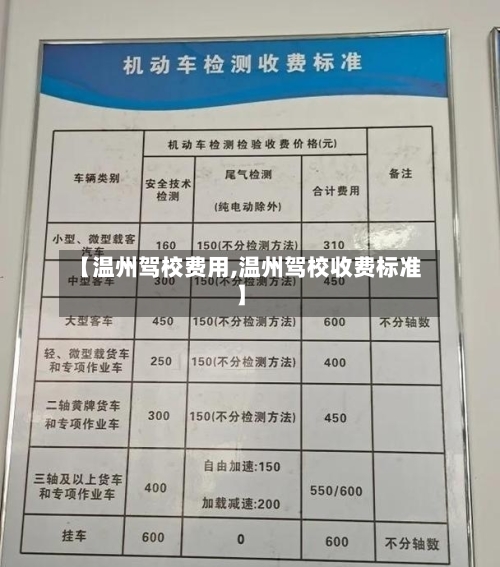 【温州驾校费用,温州驾校收费标准】