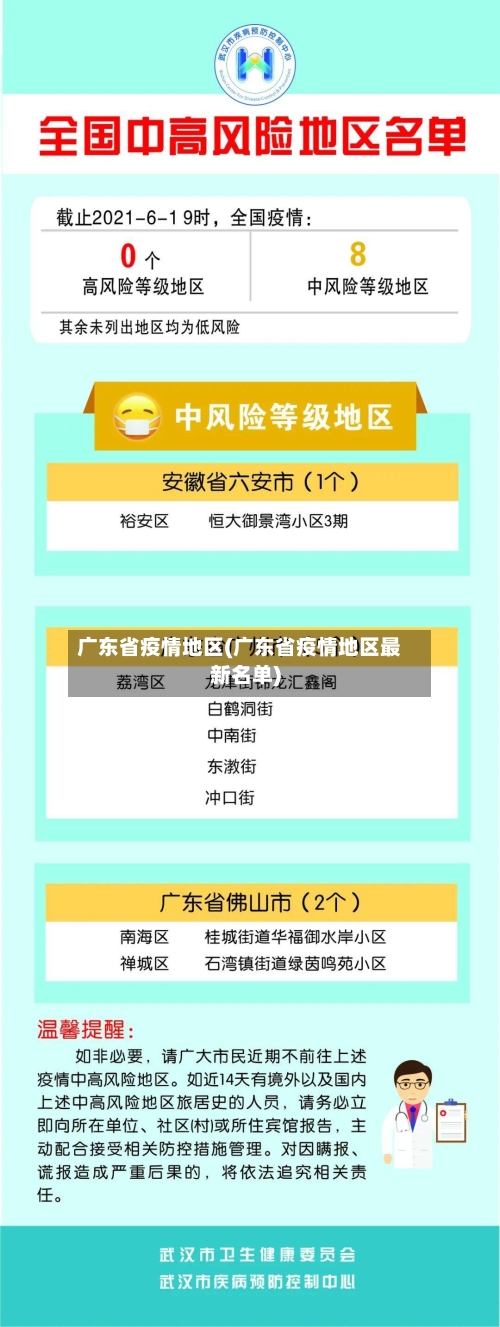 广东省疫情地区(广东省疫情地区最新名单)-第2张图片
