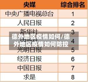 德外地区疫情如何/德外地区疫情如何防控-第2张图片