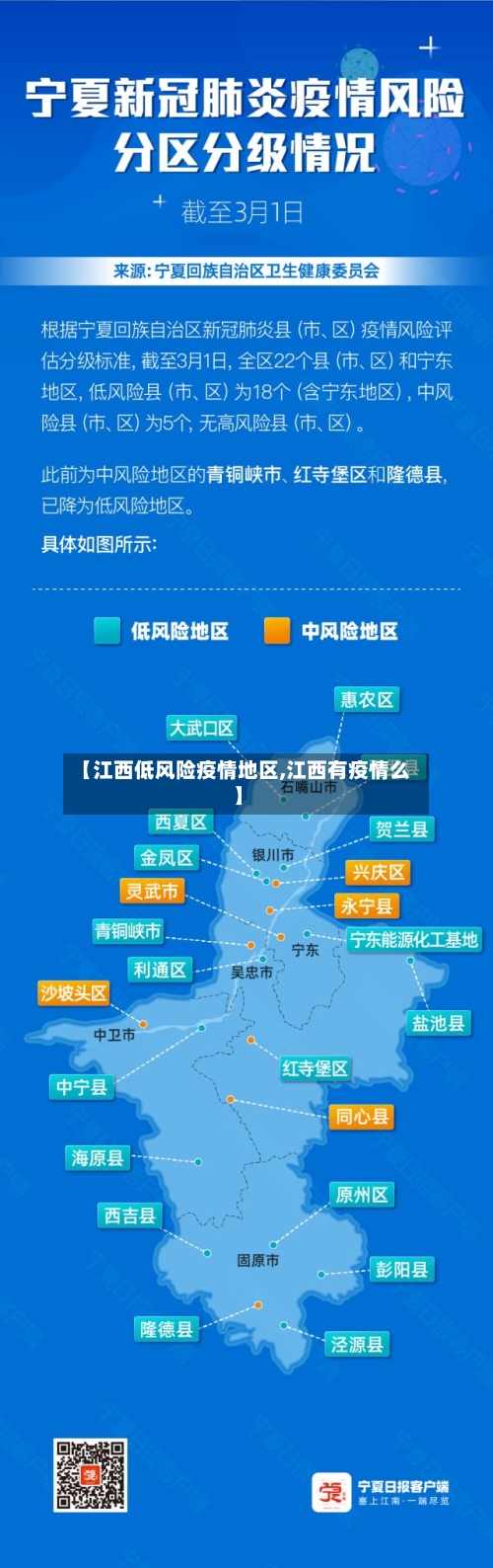 【江西低风险疫情地区,江西有疫情么】-第2张图片
