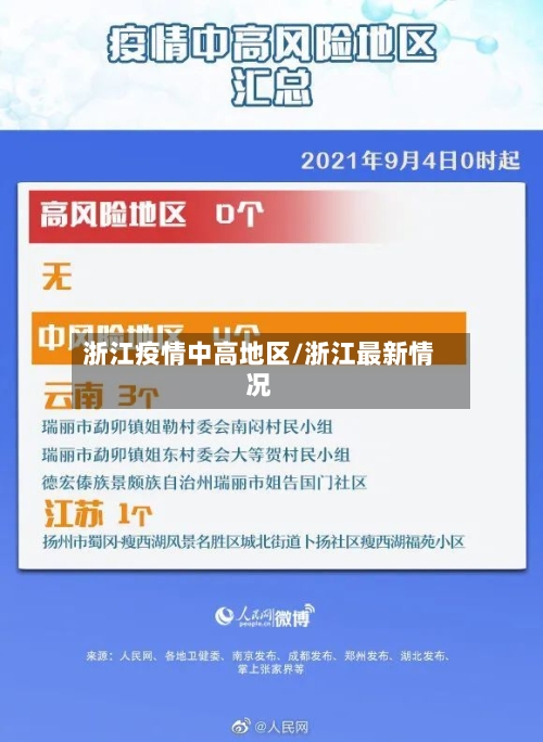 浙江疫情中高地区/浙江最新情况