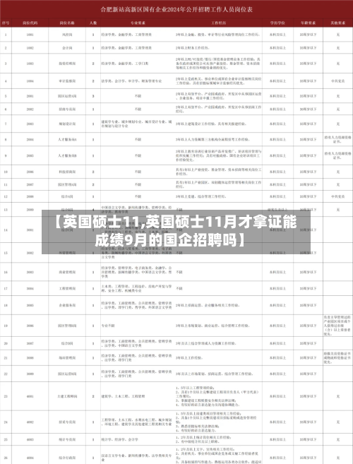 【英国硕士11,英国硕士11月才拿证能成绩9月的国企招聘吗】