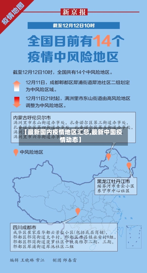 【最新国内疫情地区汇总,最新中国疫情动态】-第3张图片