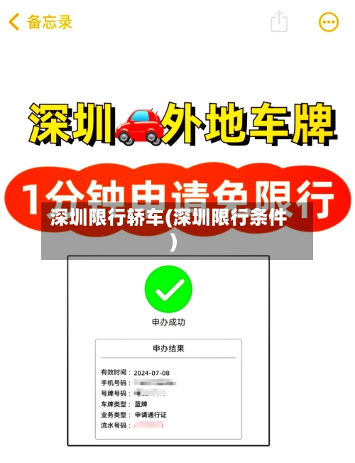 深圳限行轿车(深圳限行条件)-第2张图片