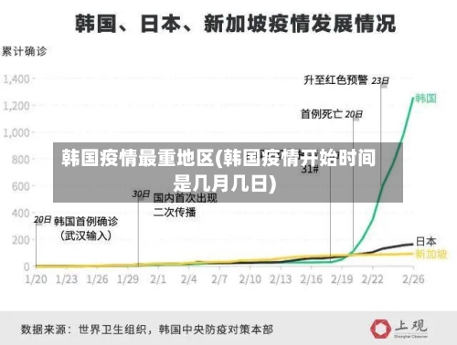 韩国疫情最重地区(韩国疫情开始时间是几月几日)-第3张图片