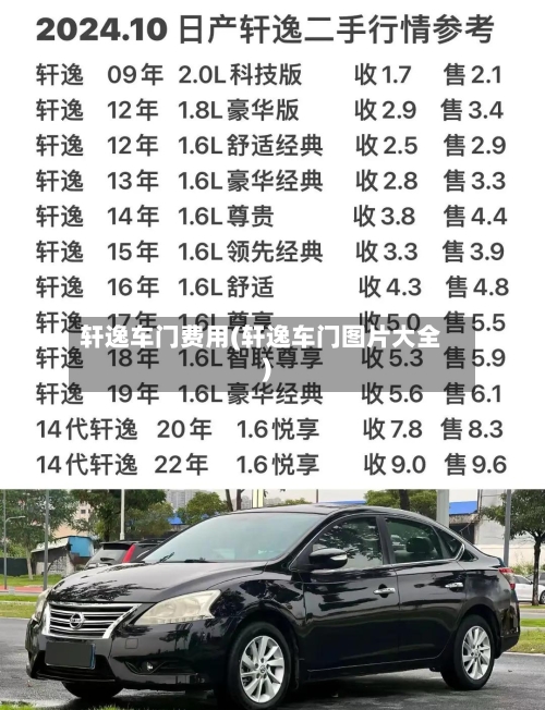 轩逸车门费用(轩逸车门图片大全)