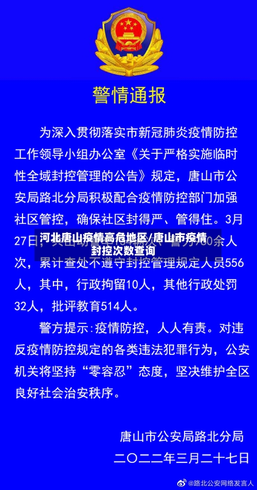 河北唐山疫情高危地区/唐山市疫情封控次数查询