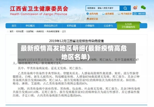 最新疫情高发地区明细(最新疫情高危地区名单)