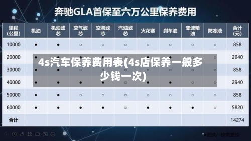 4s汽车保养费用表(4s店保养一般多少钱一次)-第2张图片