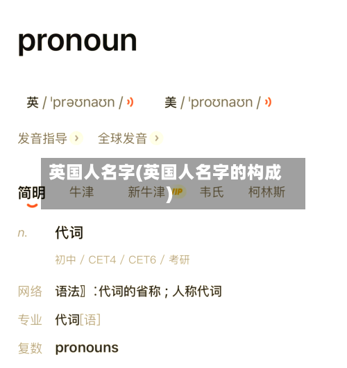 英国人名字(英国人名字的构成)-第2张图片